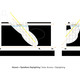Diagram (Image: PAR)