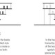Between Books and Trees, concept (Image: jaja architects)