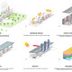 Image: MenoMenoPiu Architects