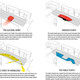 Concept (Image: OYO + office9 + Ingenium)