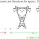HVDC saving more than wire