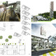 Grand Prize: mixed use confrontation by Oliver Terrisse