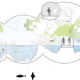 Diagram (Image: HHF and BURCKHARDT+PARTNER)