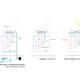 Diagram (Image: PAR)