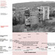 Extensions of late 1980s via Levan Asabashvili