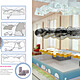 Holcim Silver Award: City hall and civic center recycled from former factory: Total change inside, creating a luminous landscape of clouds; a sheltered public space within a controlled weather environment, where simple modular clusters may be arranged.