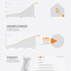 Socio-economic data for Portugal (Image: ateliermob)
