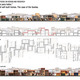 Winner in the Research Category: Habitachao Para Todos by Elisa Minari
