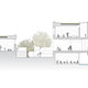 Section 2 (Image: Atelier3AM)