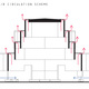 Scheme (Image: exexe)