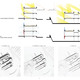 Bioclimatic studies
