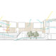 Secondary school bioclimatic diagram (Image: Atelier3AM)