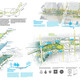 Competition board by SCAPE / Landscape Architecture