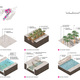 Diagram (Image: Tajima Open Design Office)
