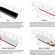 Concept (Image: OYO + office9 + Ingenium)