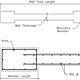 Typical reinforced concrete shear wall construction, per ACI