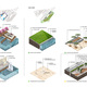 Diagram (Image: Tajima Open Design Office)