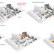 Concept diagram