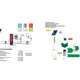 Diagram (Image: CHYBIK+KRISTOF AA / BKK-3)