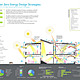 Holcim Silver Award: Zero net energy school building, Los Angeles, CA: NZE design strategies.