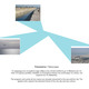 Diagram (Image: PAR)
