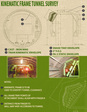 Work by Students, Alumni and Faculty