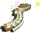 Work by Students, Alumni and Faculty