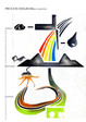 Work by Students, Alumni and Faculty
